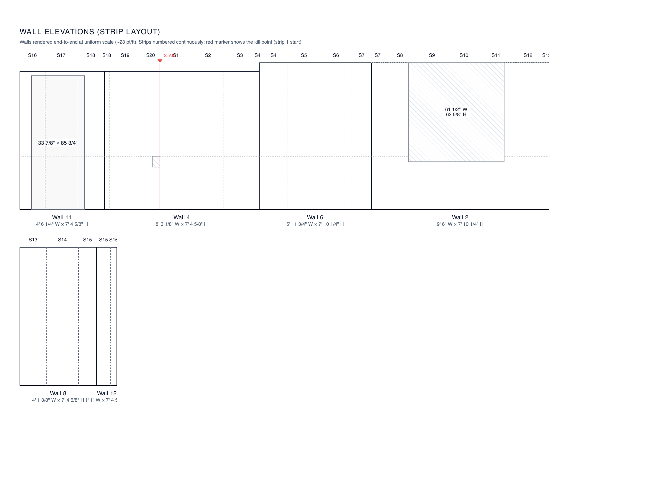 Cut sheet wall elevations page: every wall rendered end-to-end with strips numbered and the kill point marked