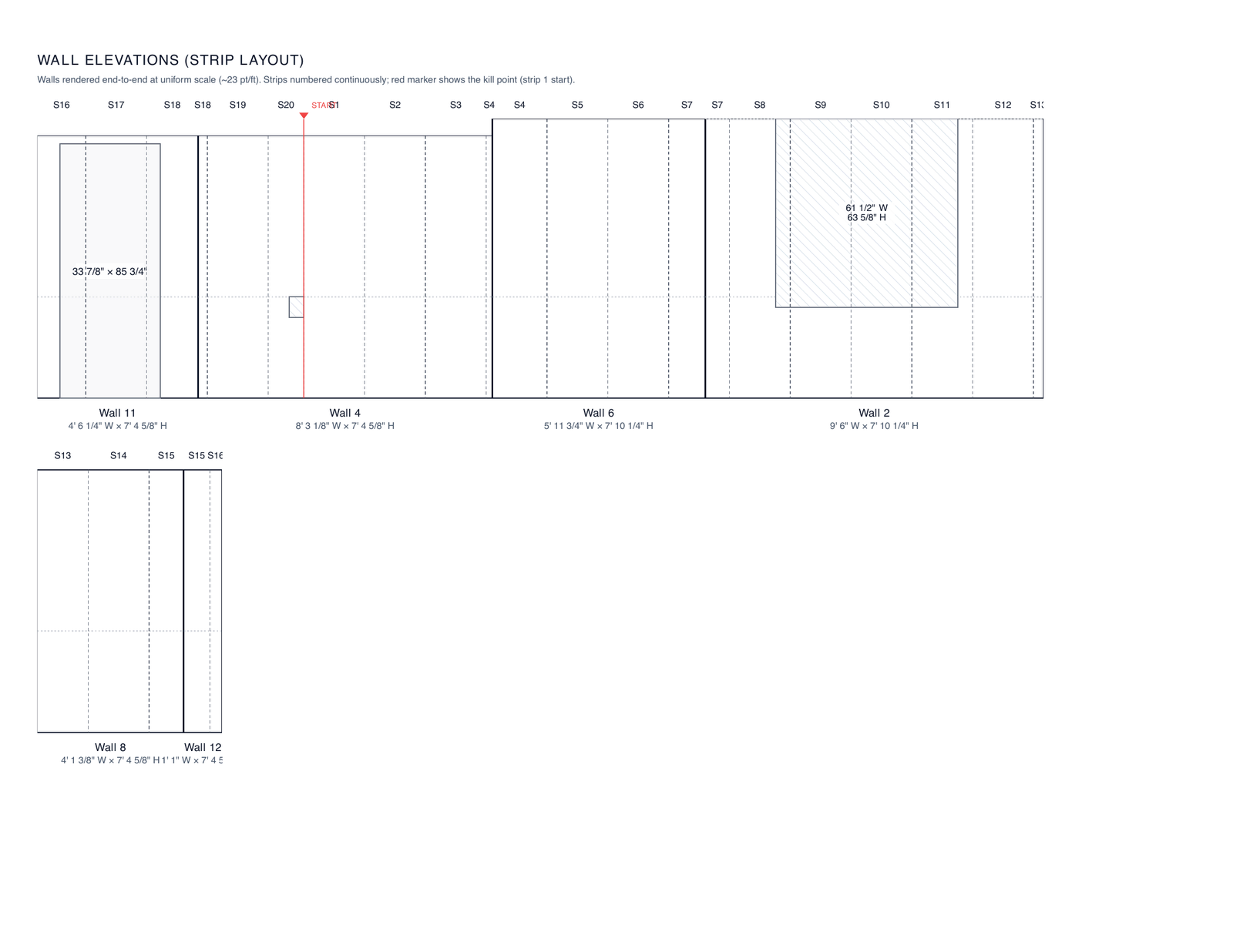 Cut sheet wall elevations page: every wall rendered end-to-end with strips numbered and the kill point marked