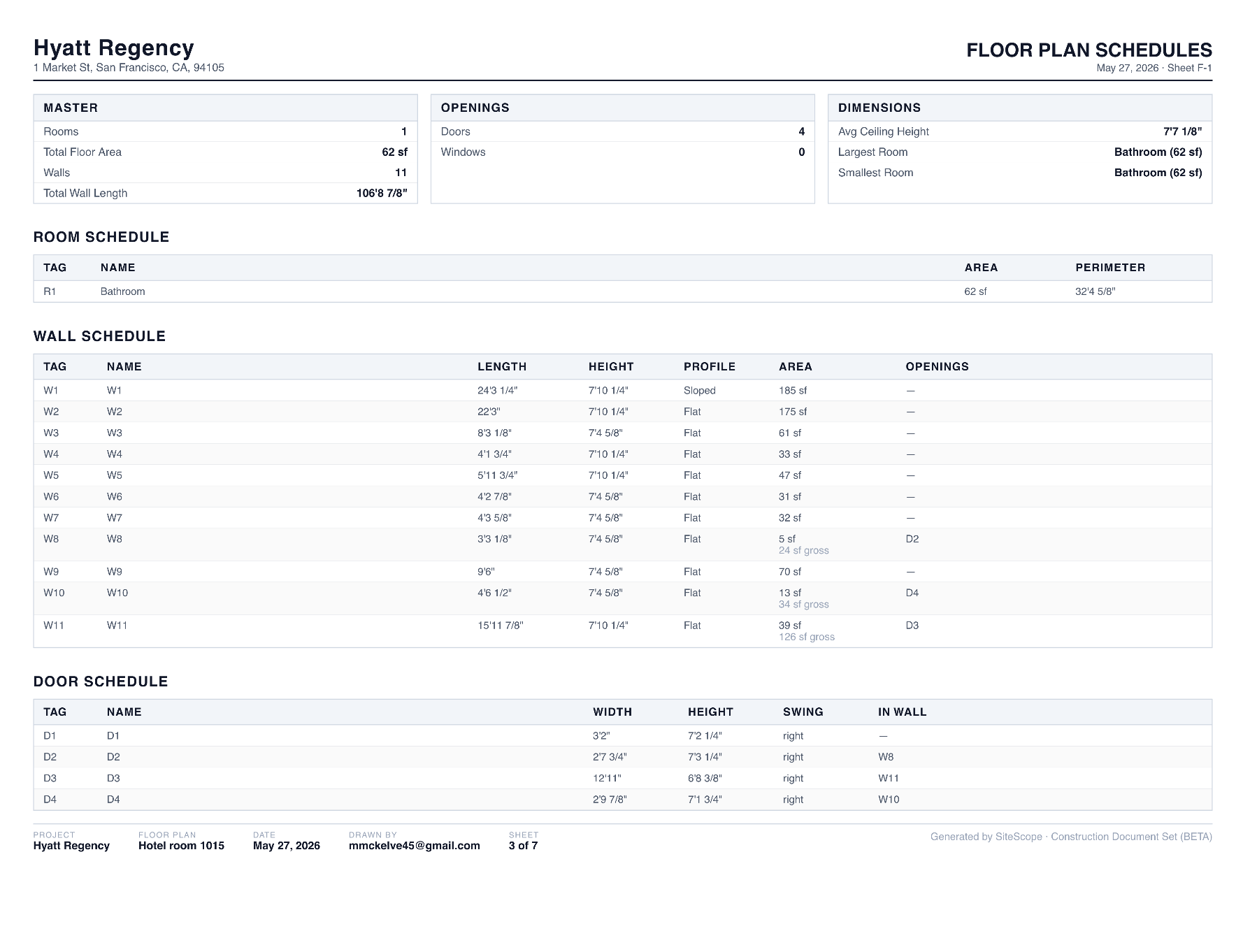 Floor plan schedules: master totals, room schedule, wall schedule with profile and area, and door schedule