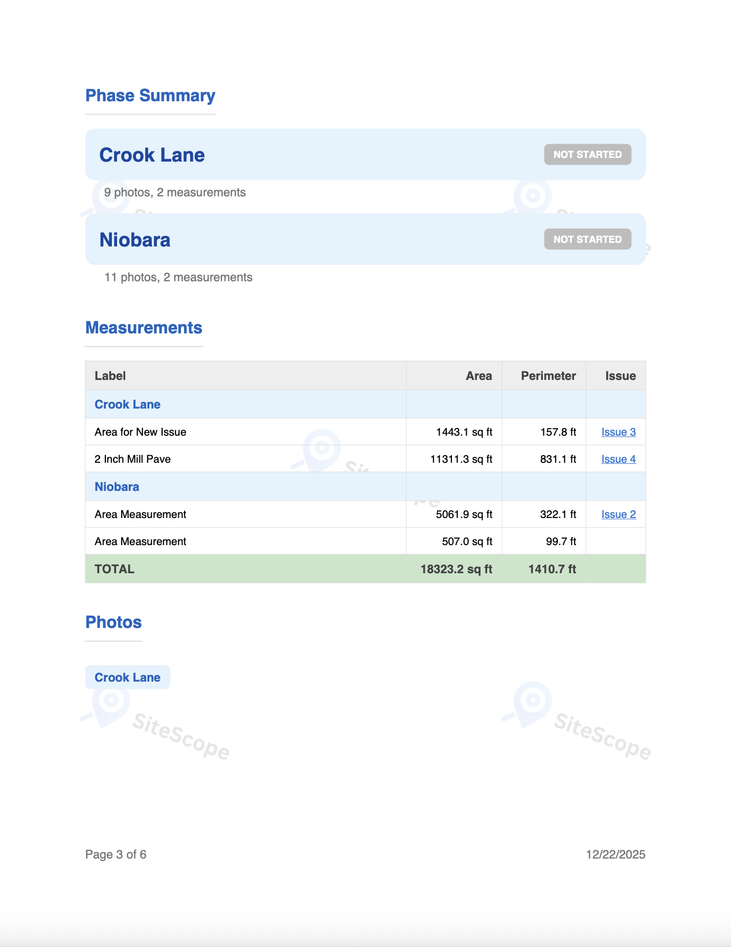 PDF Measurements Page