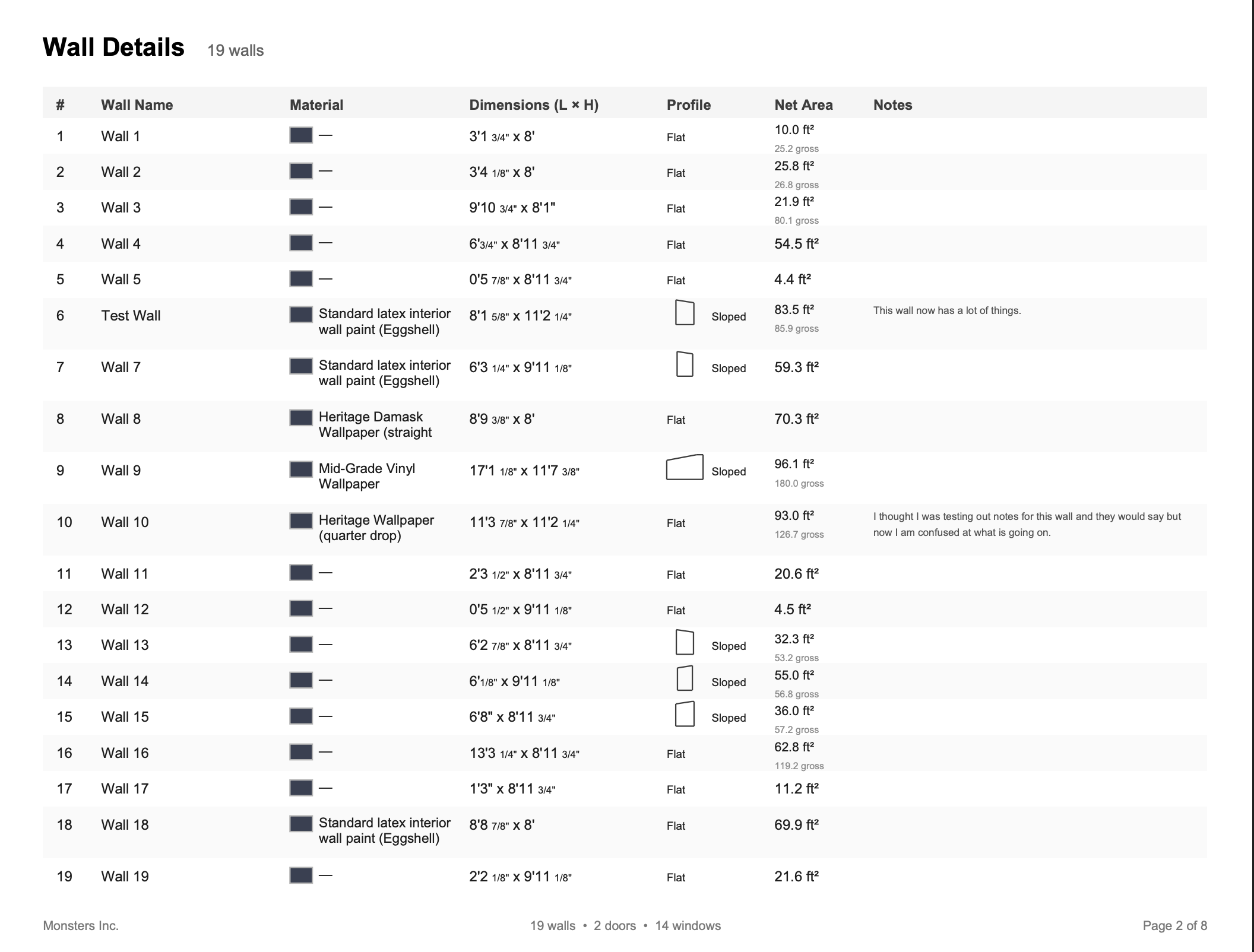 PDF report page showing Wall Details table listing all walls with material assignment, dimensions, net area, and notes