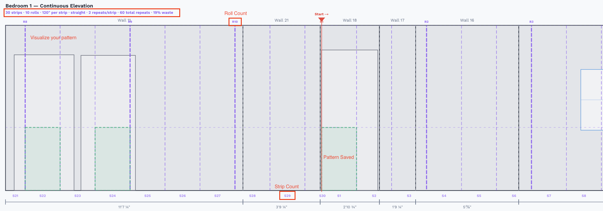 Continuous wall elevation showing strip layout, roll count, and pattern saves
